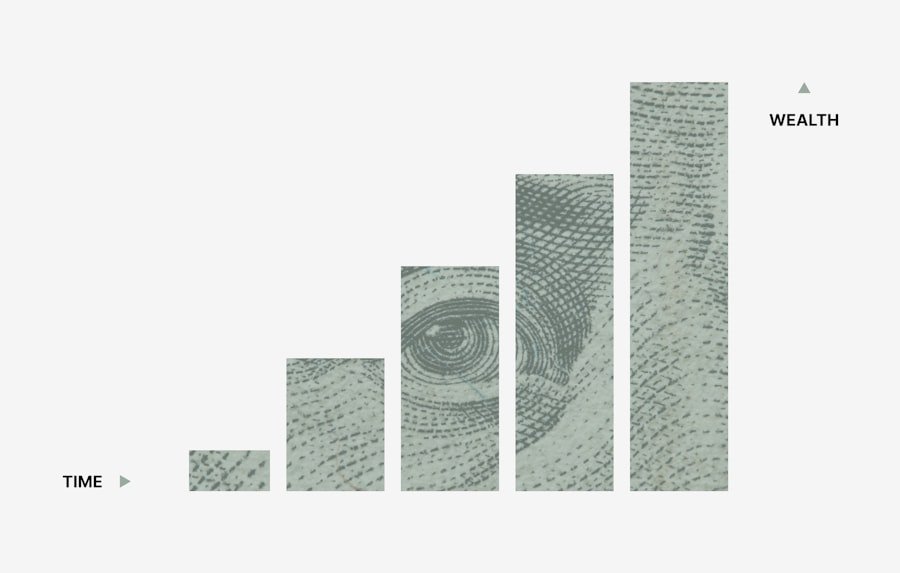 claim salary