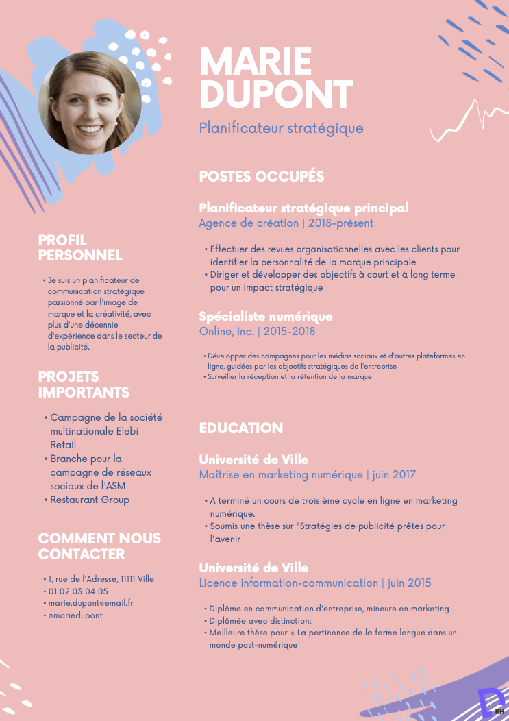 CV Artistique