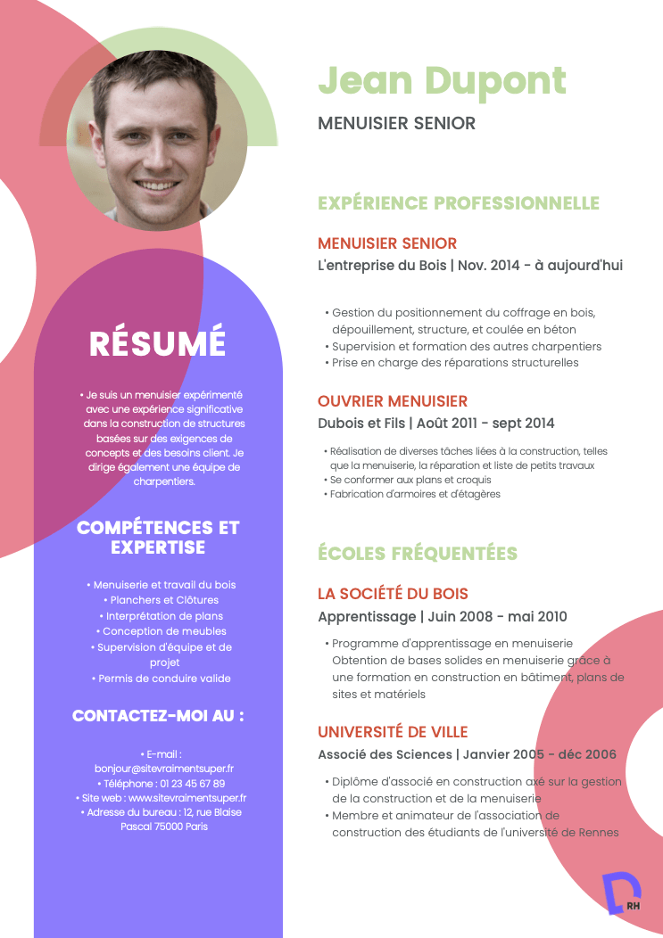 CV Original